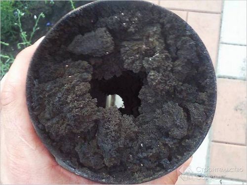 Как почистить газовый котел - чистка газовых котлов от копоти (котел, горелка) Как почистить газовый котел - чистка газовых котлов от копоти