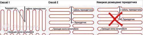 Как подключить датчик теплого пола - температурный датчик для напольного обогрева
