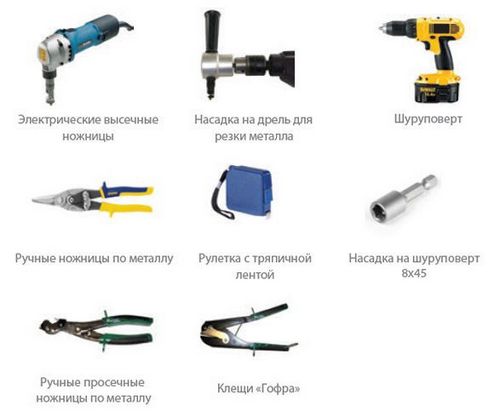 Как покрыть крышу металлочерепицей своими руками: делаем правильно (с видео)