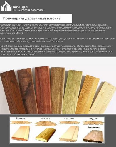 Как прибивать вагонку к фасаду здания - инструкция и основные правила монтажа (обрешетка, вагонки) Как прибивать вагонку к фасаду здания - инструкция и основные правила монтажа