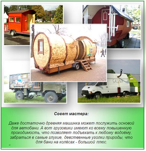 Как сделать баню на колесах своими руками за 6 этапов (банить, баня) Как сделать баню на колесах своими руками за 6 этапов