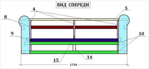 Как сделать диван своими руками, пошаговая инструкция - изготовление дивана + фото