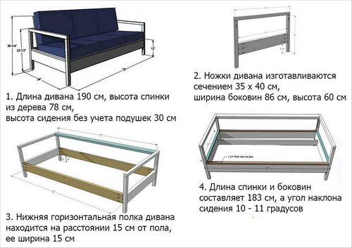 Как сделать диван своими руками, пошаговая инструкция - изготовление дивана + фото