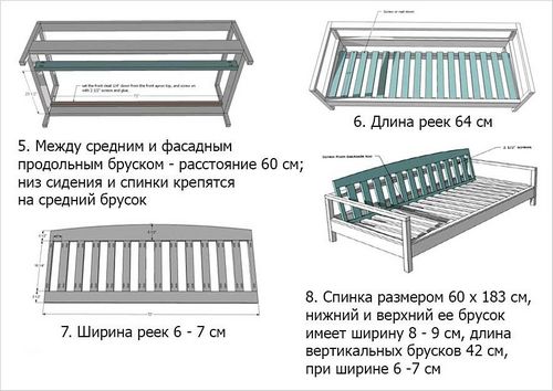 Как сделать диван своими руками, пошаговая инструкция - изготовление дивана + фото