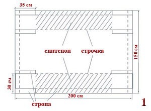 Как сделать гамак своими руками