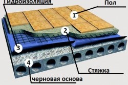 Как сделать из балкона кухню: рекомендации (фото и видео) (кухня, балкон) Как сделать из балкона кухню: рекомендации (фото и видео)