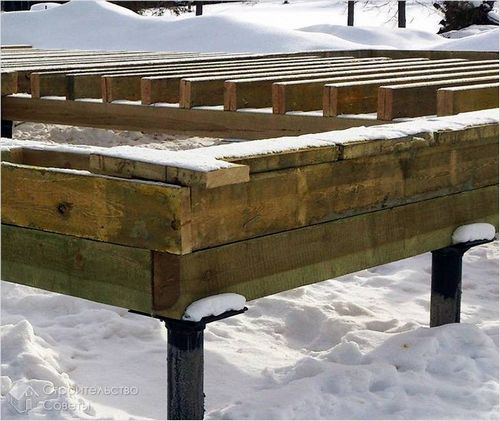 Как сделать пол в бане своими руками