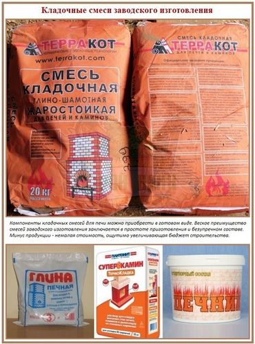 Как сделать раствор из глины для кладки печи: все про растворы + инструкции (раствор, глина) Как сделать раствор из глины для кладки печи: все про растворы + инструкции