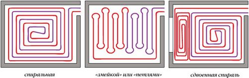 Как сделать теплый водяной пол своими руками - пошаговая инструкция!