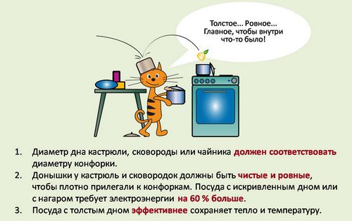 Как сэкономить электроэнергию (электроэнергия, лампа, экономия) Как сэкономить электроэнергию