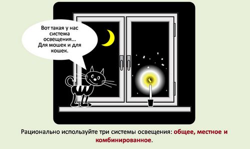 Как сэкономить электроэнергию (электроэнергия, лампа, экономия) Как сэкономить электроэнергию