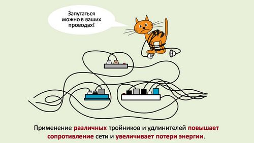 Как сэкономить электроэнергию (электроэнергия, лампа, экономия) Как сэкономить электроэнергию