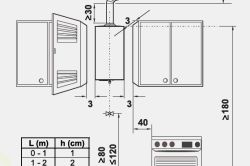 Как спрятать газовую колонку на кухне: варианты (фото и видео) (колонка, газовый) Как спрятать газовую колонку на кухне: варианты (фото и видео)