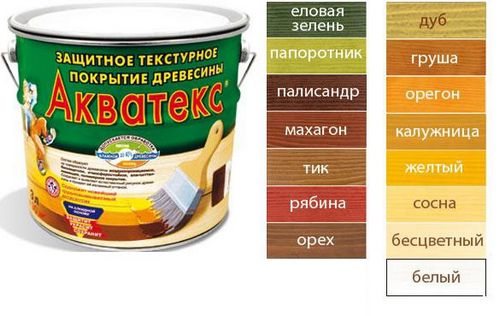 Положить плитку на деревянный пол своими руками - просто!
