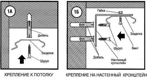 Как установить жалюзи (жалюзи, окно, кронштейн) Как установить жалюзи