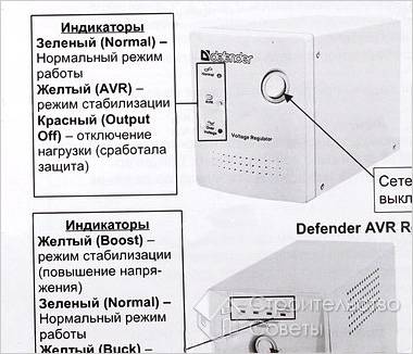 Как выбрать стабилизатор напряжения для газового котла - выбор подходящего стабилизатора (котел, стабилизатор) Как выбрать стабилизатор напряжения для газового котла - выбор подходящего стабилизатора