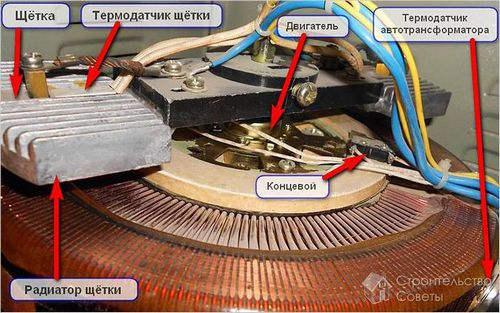 Как выбрать стабилизатор напряжения для газового котла - выбор подходящего стабилизатора (котел, стабилизатор) Как выбрать стабилизатор напряжения для газового котла - выбор подходящего стабилизатора