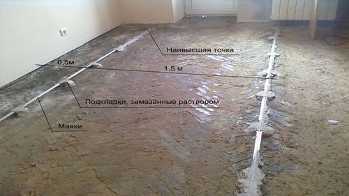 Как выровнять деревянный и бетонный пол под линолеум своими руками: инструкция с видео (выровнять, линолеум) Как выровнять деревянный и бетонный пол под линолеум своими руками: инструкция с видео