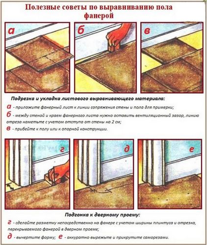 Как выровнять старый деревянный пол фанерой своими руками: инструкция с видео (фанера, пол) Как выровнять старый деревянный пол фанерой своими руками: инструкция с видео