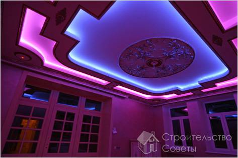 Какие светильники выбрать
