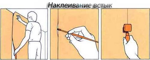 Какими обоями поклеить кухню лучше всего: схема (фото и видео)