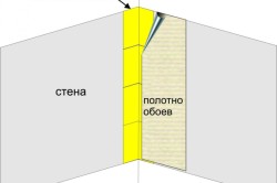 Какими обоями поклеить кухню лучше всего: схема (фото и видео)