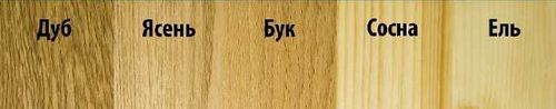 Какой доской подшивать потолок в бане? (доска, баня) Какой доской подшивать потолок в бане?