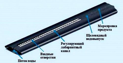 Капельный полив в теплице своими руками: секреты выбора и монтаж