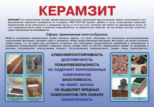 Керамзит: фото, технические характеристики, отзывы, видео (керамзит, марка) Керамзит: фото, технические характеристики, отзывы, видео