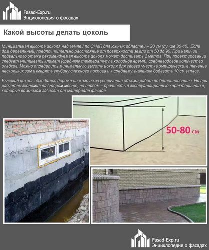 Кирпич для цоколя: выбор и способы укладки своими руками (цоколь, кирпич) Кирпич для цоколя: выбор и способы укладки своими руками