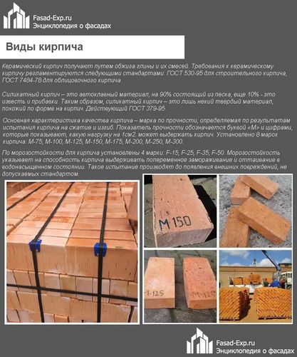 Кирпич для цоколя: выбор и способы укладки своими руками (цоколь, кирпич) Кирпич для цоколя: выбор и способы укладки своими руками