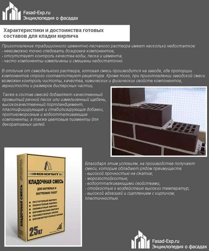 Кладочная смесь для кирпича: выбор, приготовление, технология нанесения