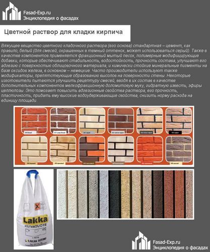 Кладочная смесь для кирпича: выбор, приготовление, технология нанесения