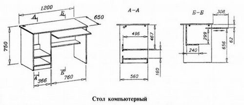Компьютерные столы своими руками — чертежи и схемы (стол, компьютер) Компьютерные столы своими руками — чертежи и схемы