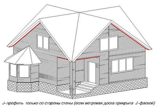 Комплектующие для сайдинга - виды, описание, монтаж своими руками (планка, монтаж) Комплектующие для сайдинга - виды, описание, монтаж своими руками