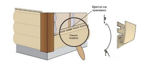 Крепление сайдинга к деревянному дому своими руками - лучшая инструкция! (планка, монтаж) Крепление сайдинга к деревянному дому своими руками - лучшая инструкция!