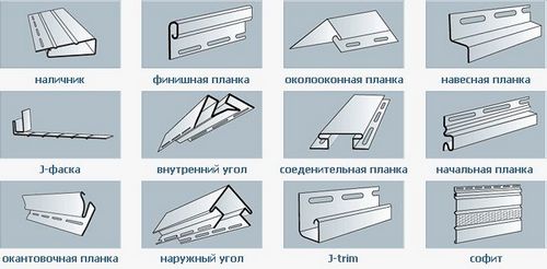 Крепление сайдинга к деревянному дому своими руками - лучшая инструкция! (планка, монтаж) Крепление сайдинга к деревянному дому своими руками - лучшая инструкция!