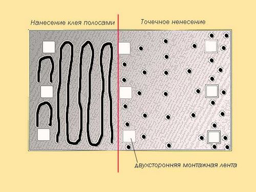 Крепление зеркала к стене: как повесить и чем закрепить, как приклеить декоративные модели без рамки, монтаж на гипсокартонную или бетонную стену (зеркало, стен, крепление) Крепление зеркала к стене: как повесить и чем закрепить, как приклеить декоративные модели без рамки, монтаж на гипсокартонную или бетонную стену