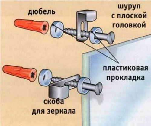 Крепление зеркала к стене: как повесить и чем закрепить, как приклеить декоративные модели без рамки, монтаж на гипсокартонную или бетонную стену (зеркало, стен, крепление) Крепление зеркала к стене: как повесить и чем закрепить, как приклеить декоративные модели без рамки, монтаж на гипсокартонную или бетонную стену
