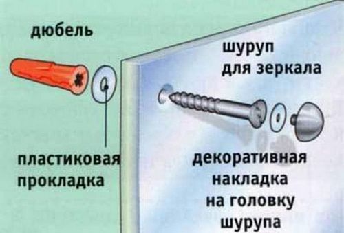 Крепление зеркала к стене: как повесить и чем закрепить, как приклеить декоративные модели без рамки, монтаж на гипсокартонную или бетонную стену (зеркало, стен, крепление) Крепление зеркала к стене: как повесить и чем закрепить, как приклеить декоративные модели без рамки, монтаж на гипсокартонную или бетонную стену