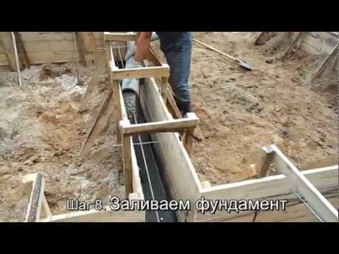 Ленточный фундамент своими руками: видео, фото инструкция (фундамент, ленточный) Ленточный фундамент своими руками: видео, фото инструкция