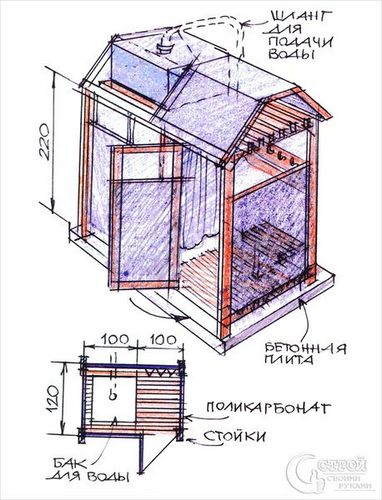 Летний душ для дачи своими руками