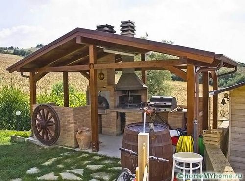 Летняя кухня на даче. Проекты, фото, интересные идеи (кухня, постройка) Летняя кухня на даче. Проекты, фото, интересные идеи