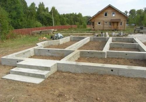 Мелкозаглубленный ленточный фундамент своими руками