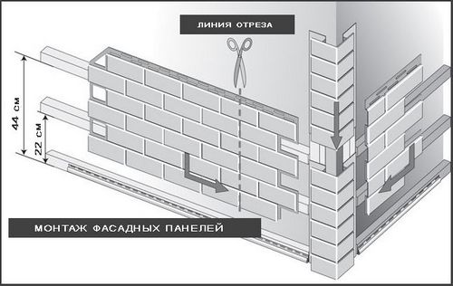 Монтаж фасадных панелей своими руками - пошаговые инструкции! (панель, установка) Монтаж фасадных панелей своими руками - пошаговые инструкции!