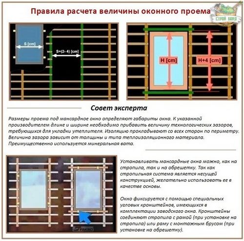 Монтаж и установка мансардных окон своими руками - технология работ (окно, установка) Монтаж и установка мансардных окон своими руками - технология работ