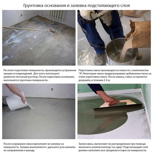 Наливной пол своими руками - технология подготовки и самостоятельного устройства (пол, наливной) Наливной пол своими руками - технология подготовки и самостоятельного устройства