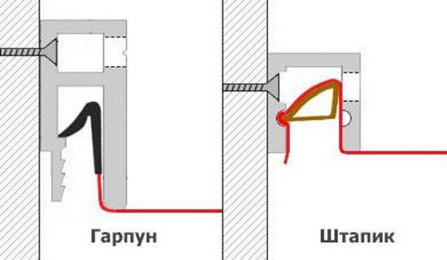 Натяжные потолки из ПВХ пленки - что они собой представляют? (потолок, полотно, пленка) Натяжные потолки из ПВХ пленки - что они собой представляют?