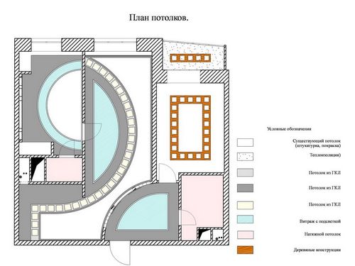 Навесной потолок для кухни (83 фото): подвесные конструкции для площади 6 и 9 квадратных метров, как сделать своими руками (потолок, навесной, кухня) Навесной потолок для кухни (83 фото): подвесные конструкции для площади 6 и 9 квадратных метров, как сделать своими руками