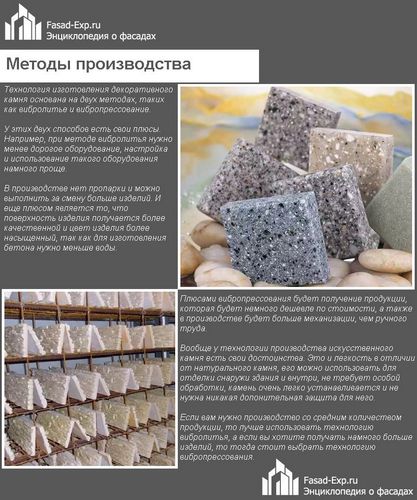 Облицовка фасада искусственным камнем своими руками - пошаговая технология! (камень, искусственный) Облицовка фасада искусственным камнем своими руками - пошаговая технология!